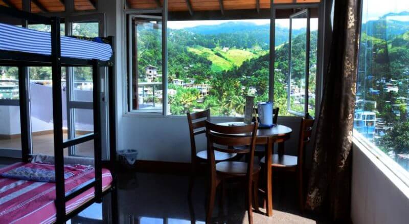 Hostel kandy