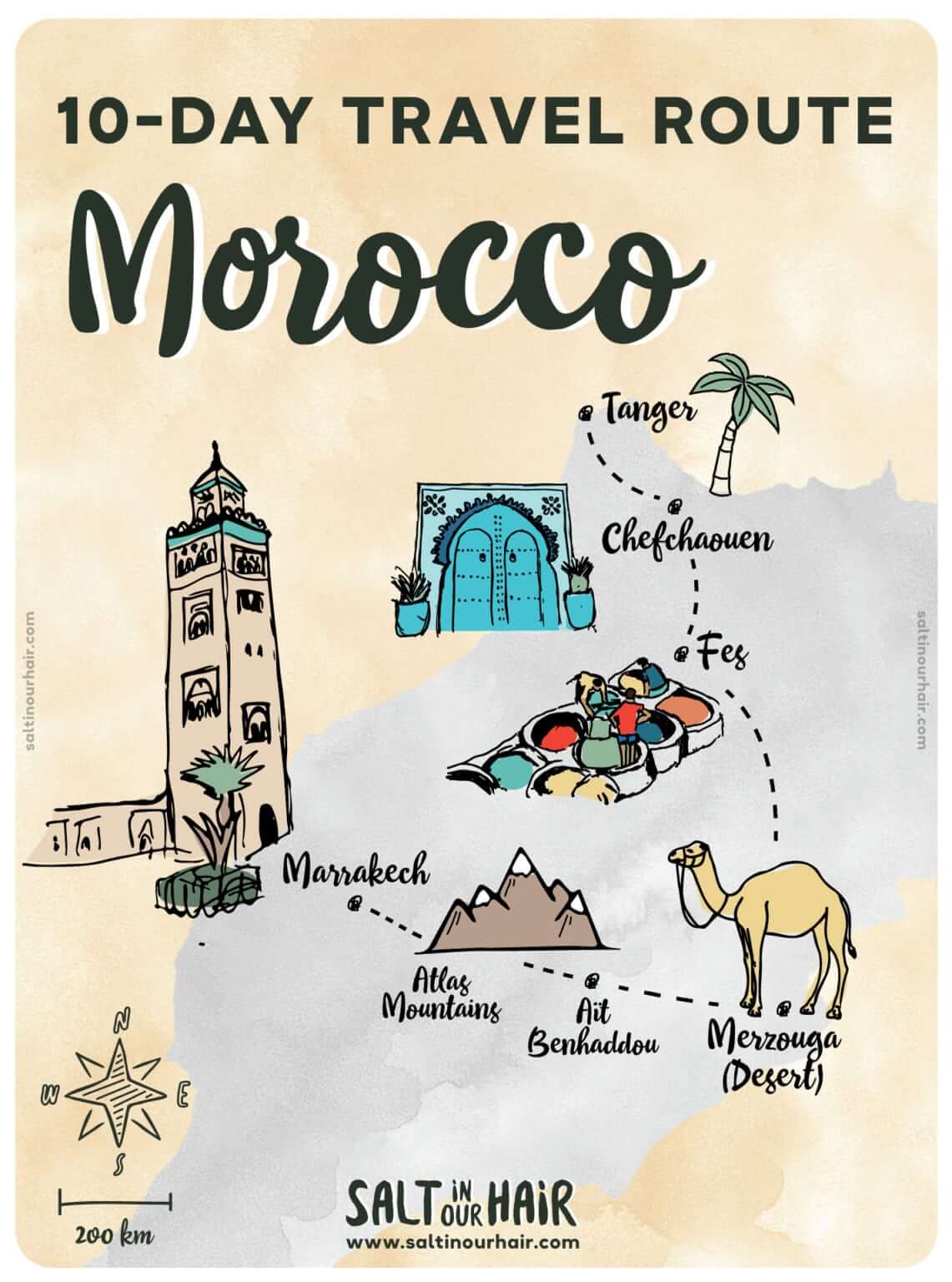 guide tour in morocco