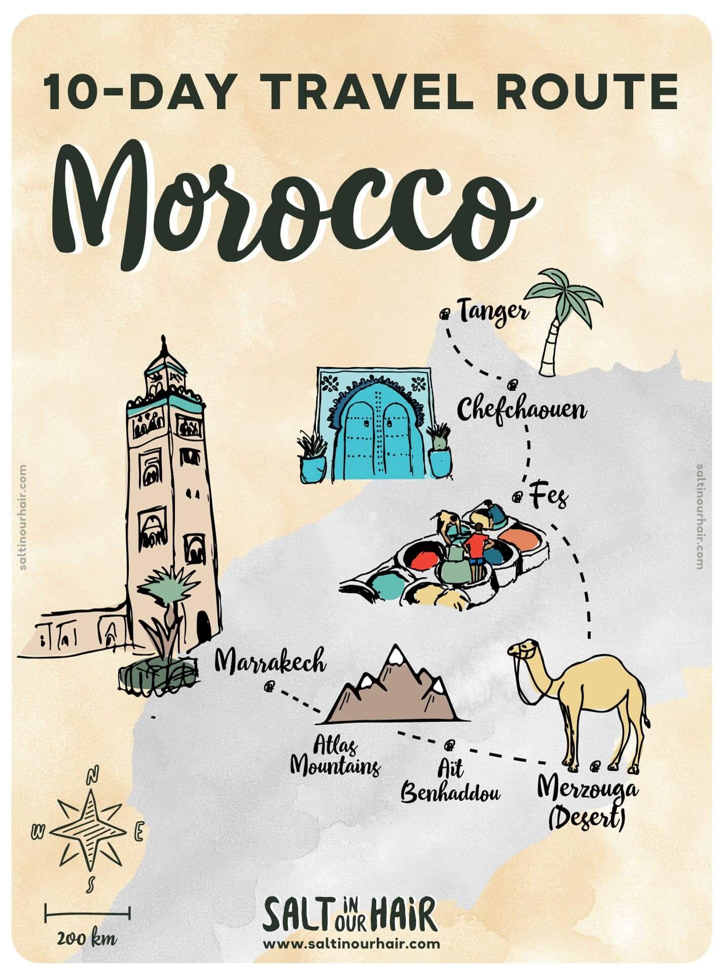 Morocco travel route guide map