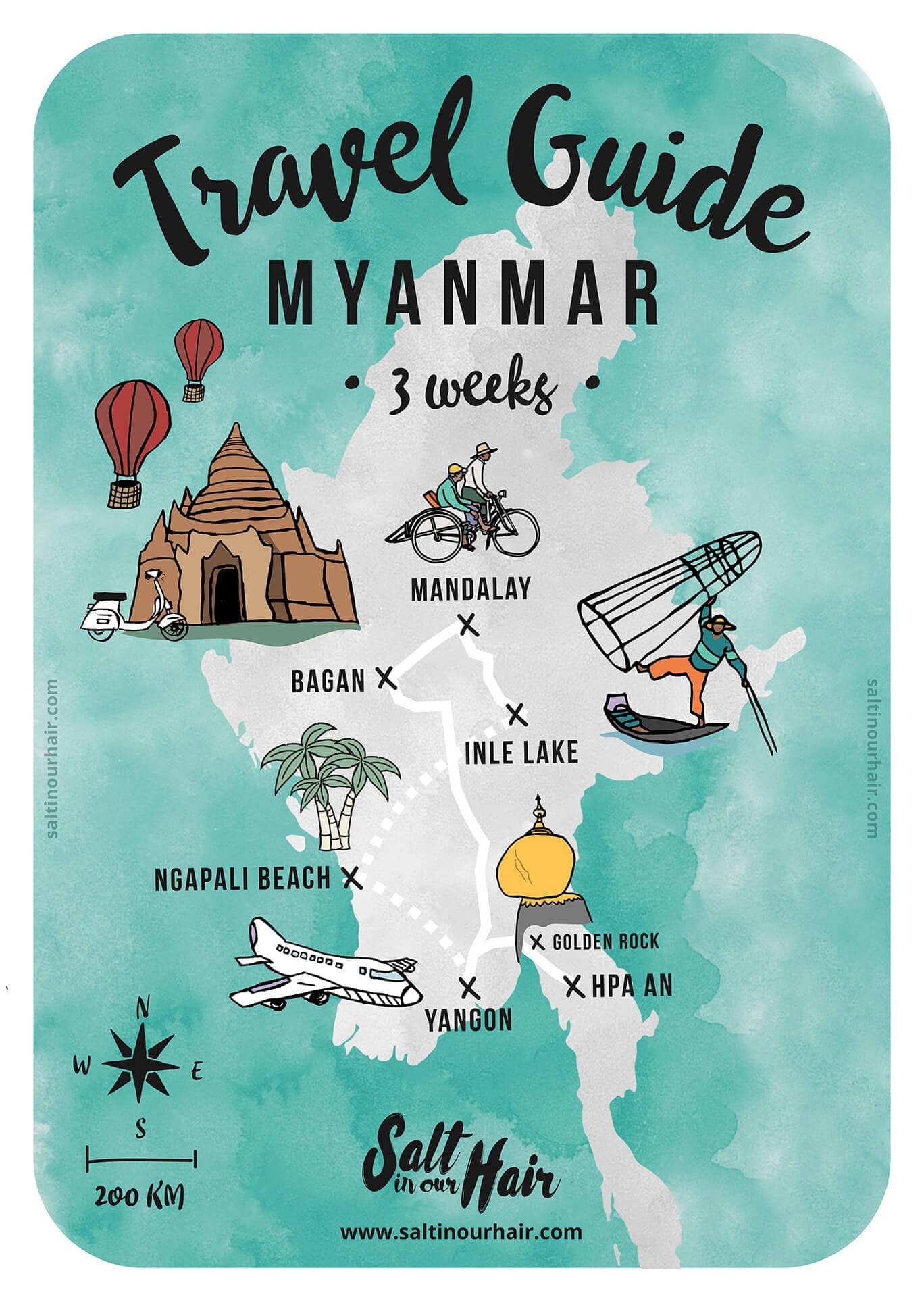 myanmar travel guide route map