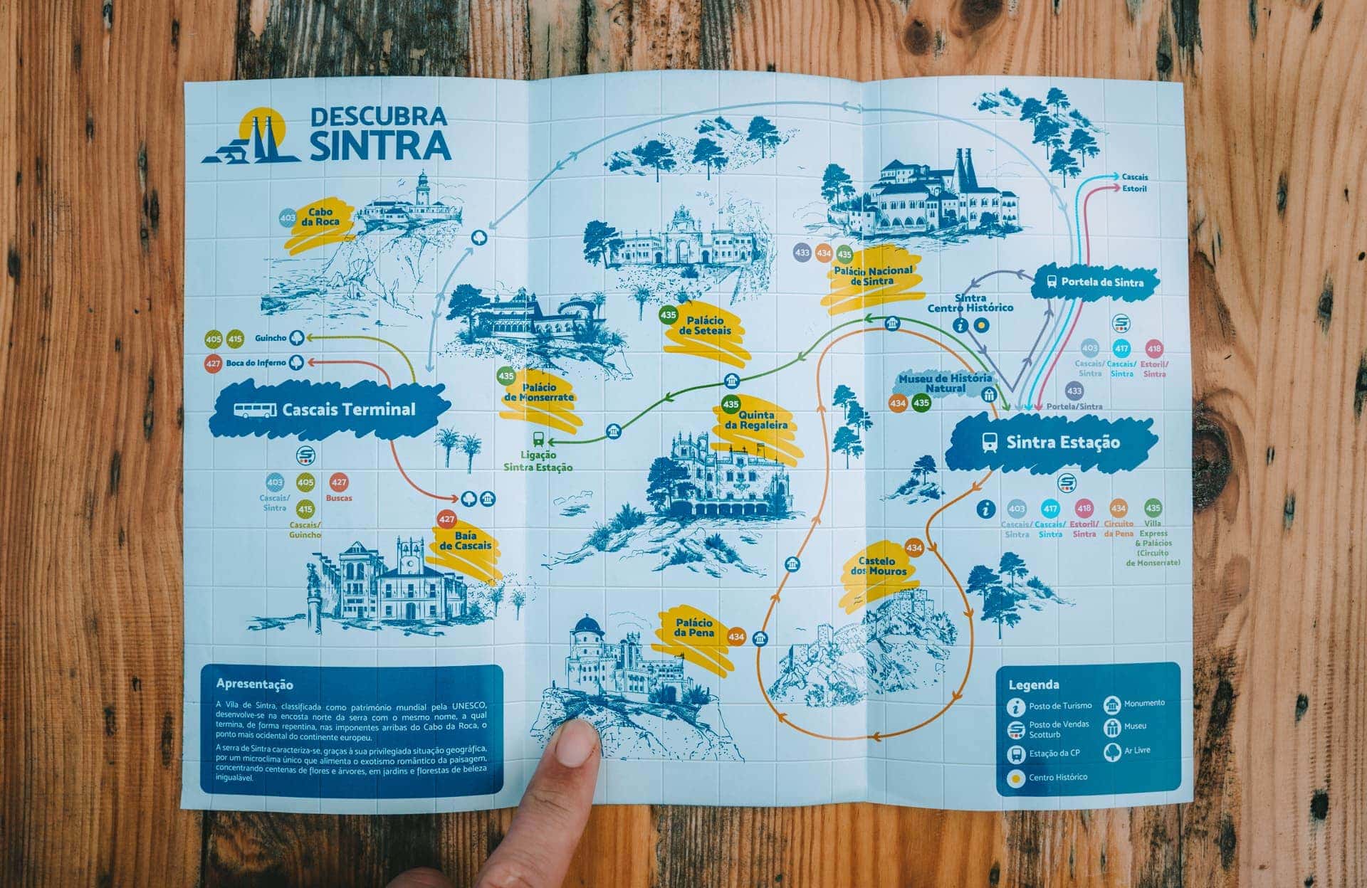 sintra bus route
