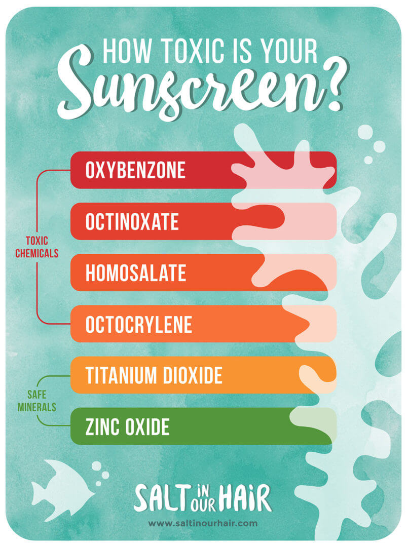 Best ReefSafe Sunscreens of 2024 and Why Switch · Salt in our Hair