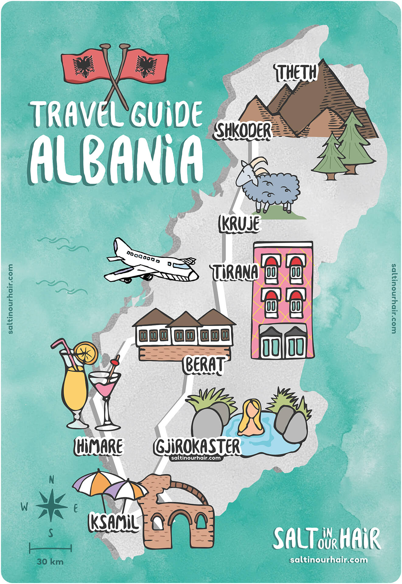 albania travel guide graphic map