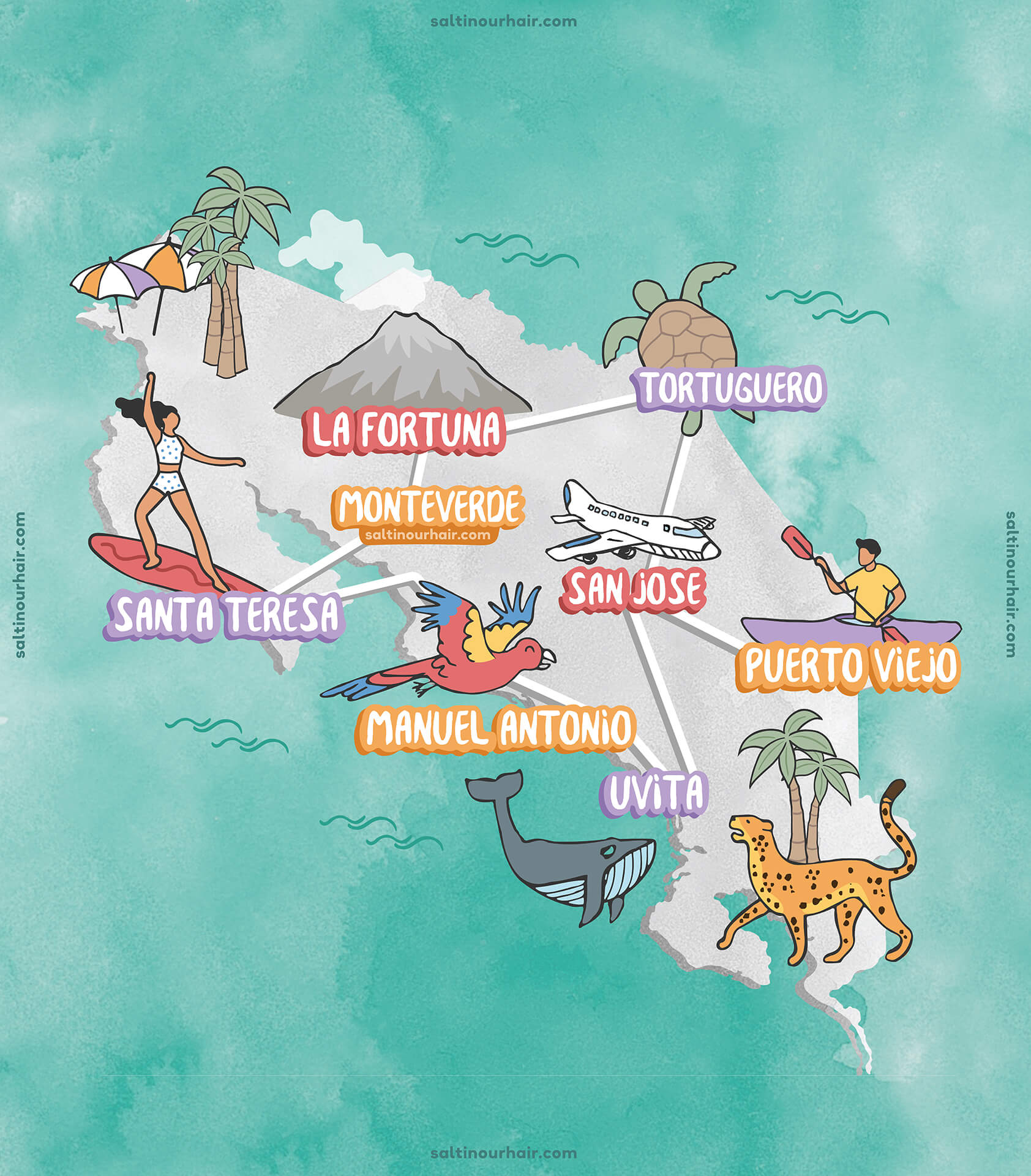 Kaart van Costa Rica