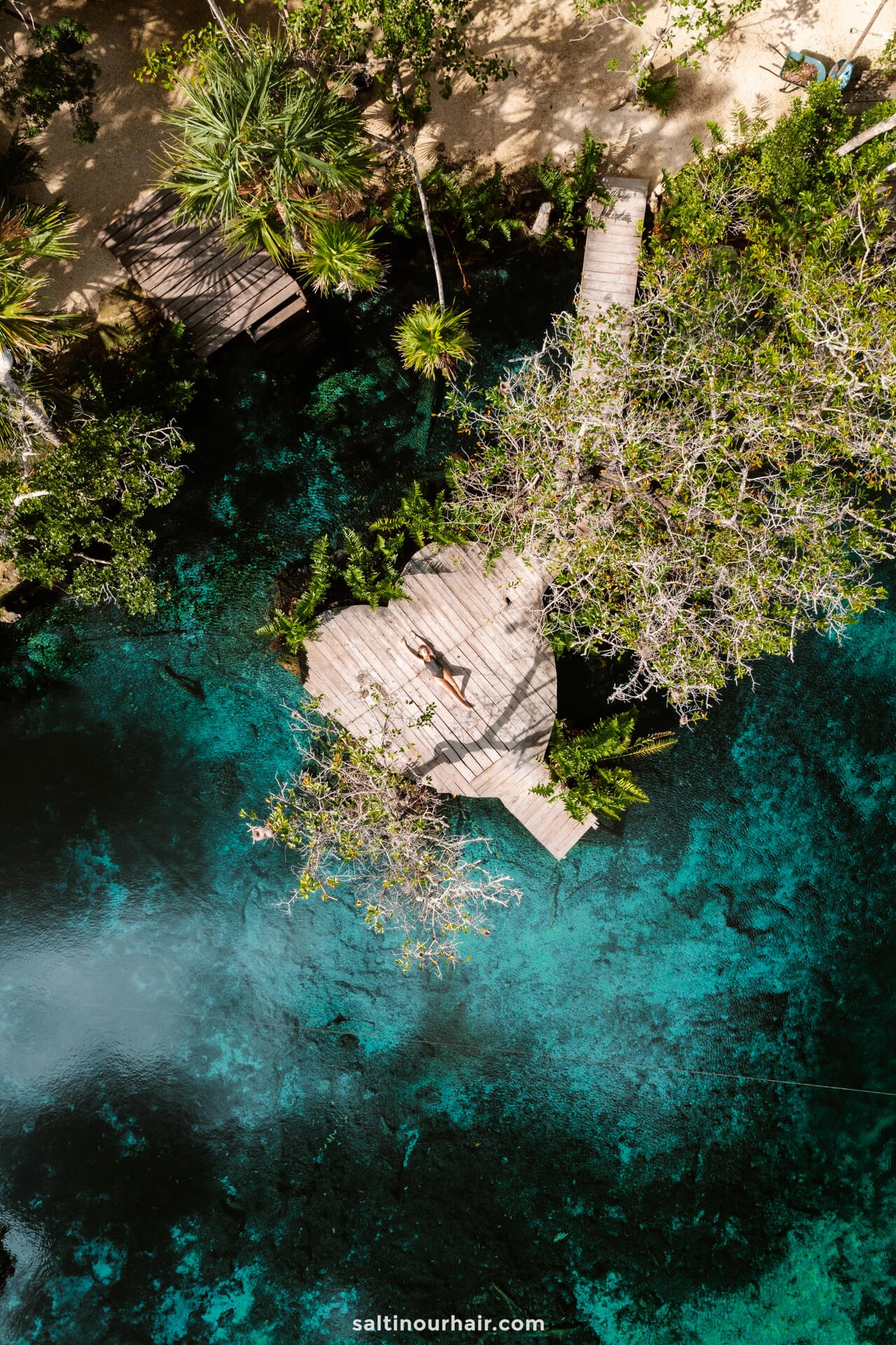 cenote yucatan itinerary mexico